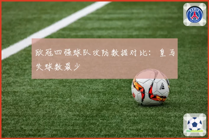 欧冠四强球队攻防数据对比：皇马失球数最少